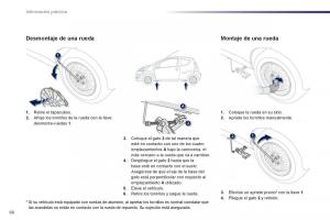 Peugeot-107-manual-del-propietario page 68 min