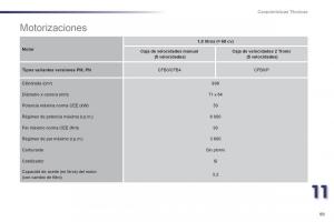 Peugeot-107-manual-del-propietario page 91 min