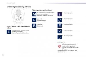 Peugeot-107-navod-k-obsludze page 26 min