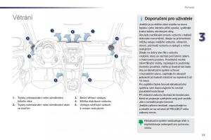 Peugeot-107-navod-k-obsludze page 35 min