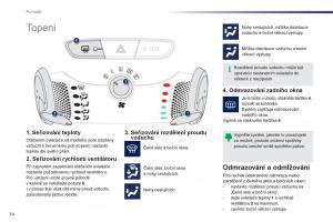 Peugeot-107-navod-k-obsludze page 36 min