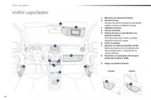 Peugeot-107-navod-k-obsludze page 42 min