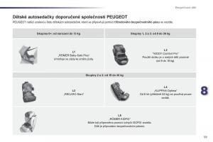 Peugeot-107-navod-k-obsludze page 61 min