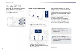 Peugeot-107-navod-k-obsludze page 64 min