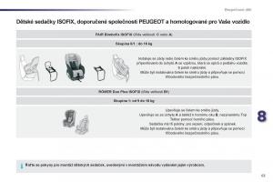 Peugeot-107-navod-k-obsludze page 65 min