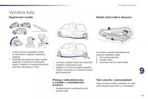 Peugeot-107-navod-k-obsludze page 67 min