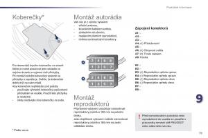 Peugeot-107-navod-k-obsludze page 81 min