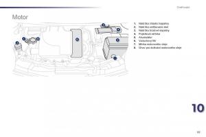 Peugeot-107-navod-k-obsludze page 87 min