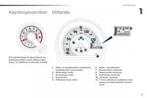 Peugeot-107-omistajan-kasikirja page 21 min