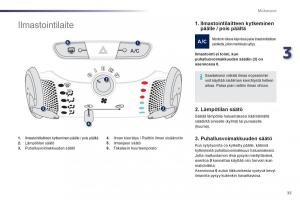 Peugeot-107-omistajan-kasikirja page 37 min