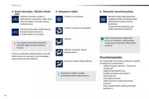 Peugeot-107-omistajan-kasikirja page 38 min