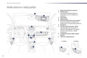 Peugeot-107-omistajan-kasikirja page 42 min