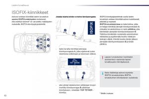 Peugeot-107-omistajan-kasikirja page 64 min