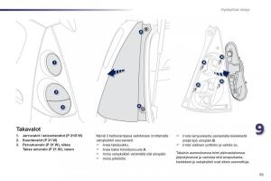 Peugeot-107-omistajan-kasikirja page 71 min