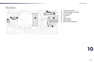 Peugeot-107-omistajan-kasikirja page 87 min