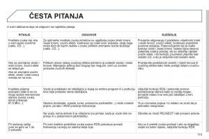 Peugeot-107-vlasnicko-uputstvo page 115 min