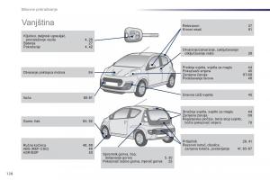 Peugeot-107-vlasnicko-uputstvo page 130 min