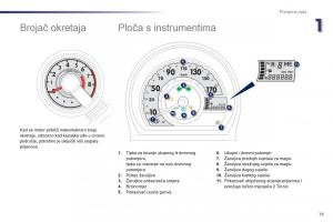 Peugeot-107-vlasnicko-uputstvo page 21 min