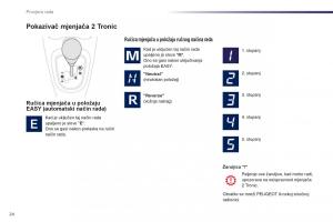 Peugeot-107-vlasnicko-uputstvo page 26 min