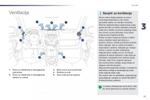 Peugeot-107-vlasnicko-uputstvo page 35 min