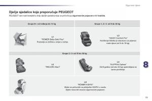 Peugeot-107-vlasnicko-uputstvo page 61 min