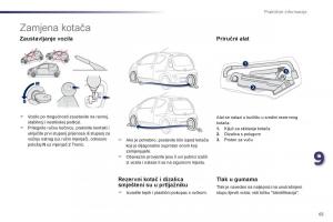 Peugeot-107-vlasnicko-uputstvo page 67 min