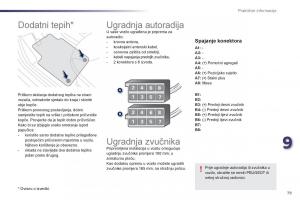 Peugeot-107-vlasnicko-uputstvo page 81 min