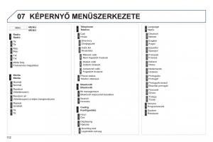 Peugeot-107-Kezelesi-utmutato page 114 min