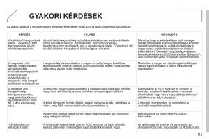 Peugeot-107-Kezelesi-utmutato page 115 min