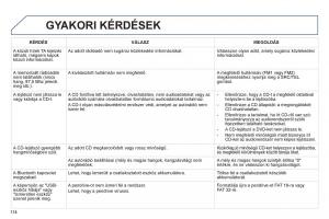 Peugeot-107-Kezelesi-utmutato page 116 min