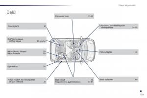 Peugeot-107-Kezelesi-utmutato page 131 min