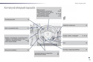 Peugeot-107-Kezelesi-utmutato page 133 min