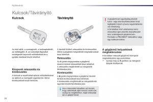 Peugeot-107-Kezelesi-utmutato page 28 min