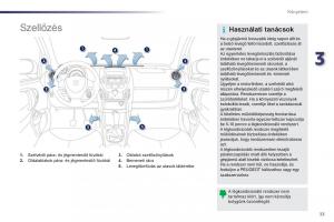 Peugeot-107-Kezelesi-utmutato page 35 min