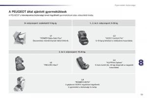 Peugeot-107-Kezelesi-utmutato page 61 min