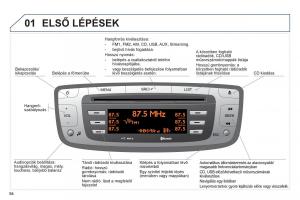 Peugeot-107-Kezelesi-utmutato page 96 min