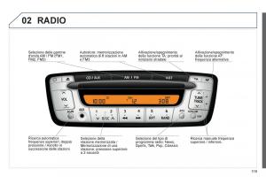 Peugeot-107-manuale-del-proprietario page 121 min