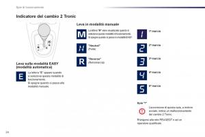 Peugeot-107-manuale-del-proprietario page 26 min