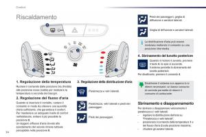 Peugeot-107-manuale-del-proprietario page 36 min