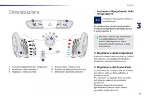 Peugeot-107-manuale-del-proprietario page 37 min