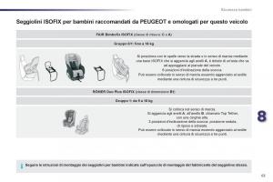 Peugeot-107-manuale-del-proprietario page 65 min