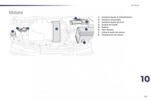 Peugeot-107-manuale-del-proprietario page 87 min