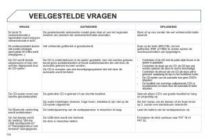 Peugeot-107-handleiding page 116 min