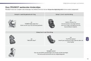 Peugeot-107-handleiding page 61 min