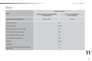 Peugeot-107-handleiding page 91 min