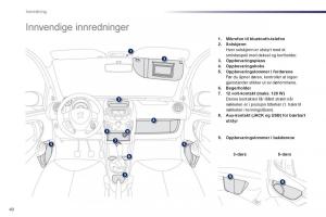 Peugeot-107-bruksanvisningen page 42 min