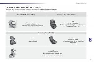 Peugeot-107-bruksanvisningen page 61 min