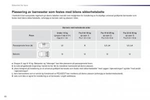 Peugeot-107-bruksanvisningen page 62 min