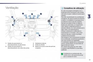 manual-de-usuario-Peugeot-107-manual-del-propietario page 35 min