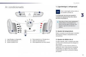 manual-de-usuario-Peugeot-107-manual-del-propietario page 37 min